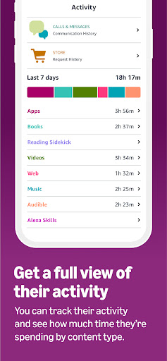 Amazon Kids+ Parent Dashboard_2