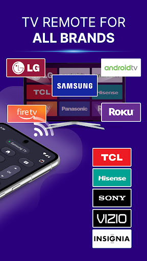 Remote Control for TV , All TV_1