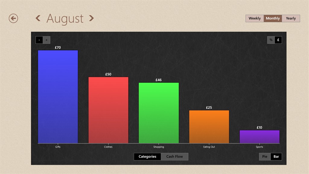 Spending Tracker ™_2